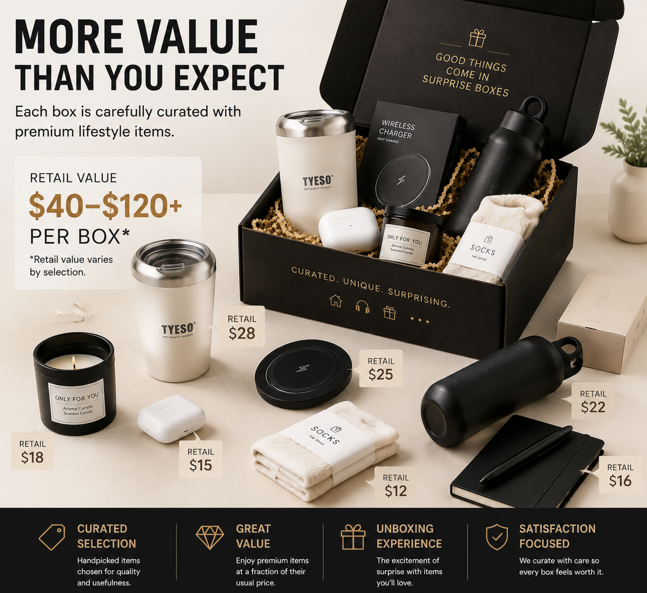 Mystery Select Box – Curated Lifestyle Edition