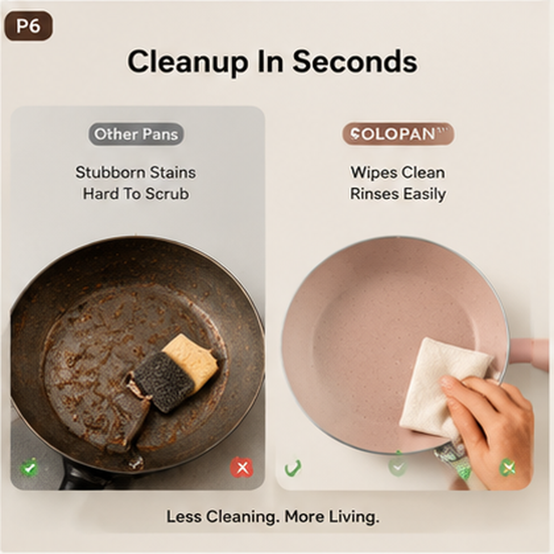 SOLOPAN wipes clean compared with stained cookware